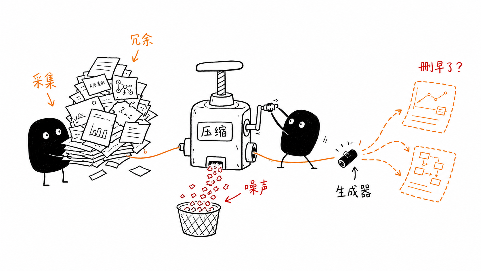 为学日益为道日损 正文配图