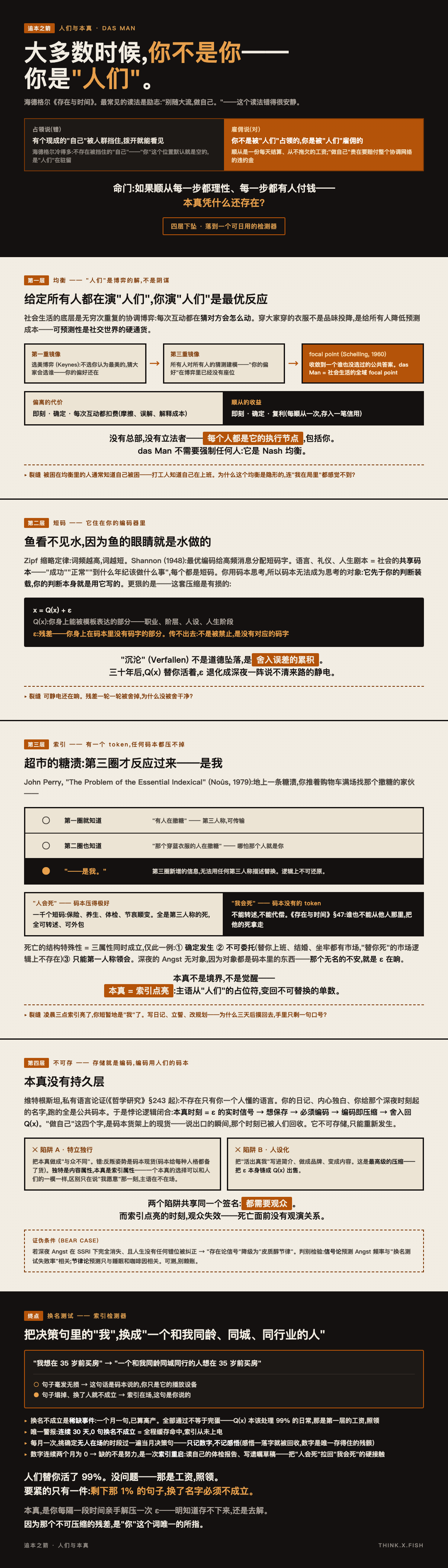人们与本真 漫画卡