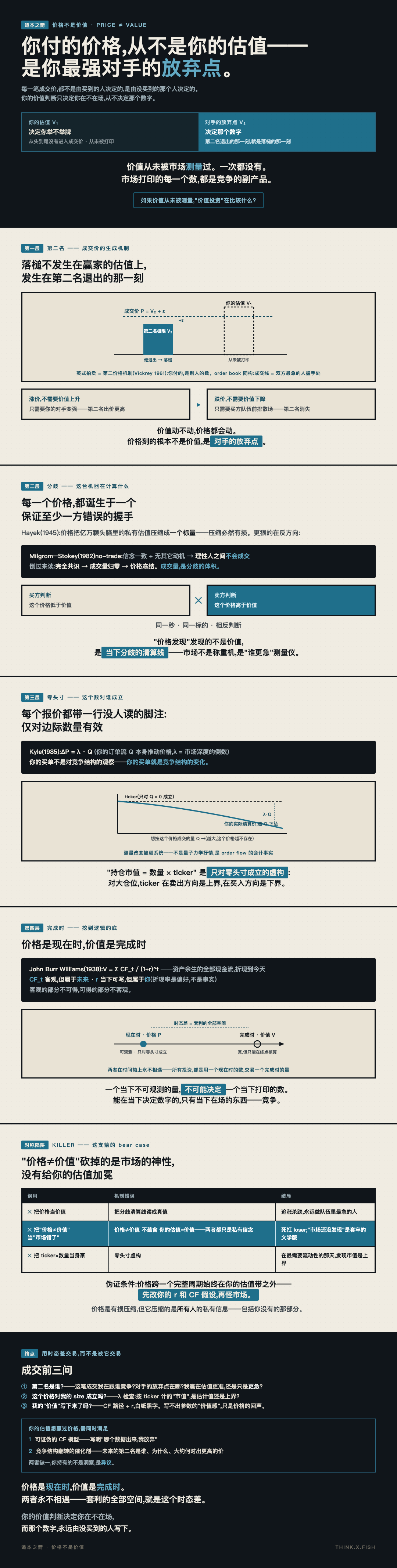 价格不是价值 漫画卡