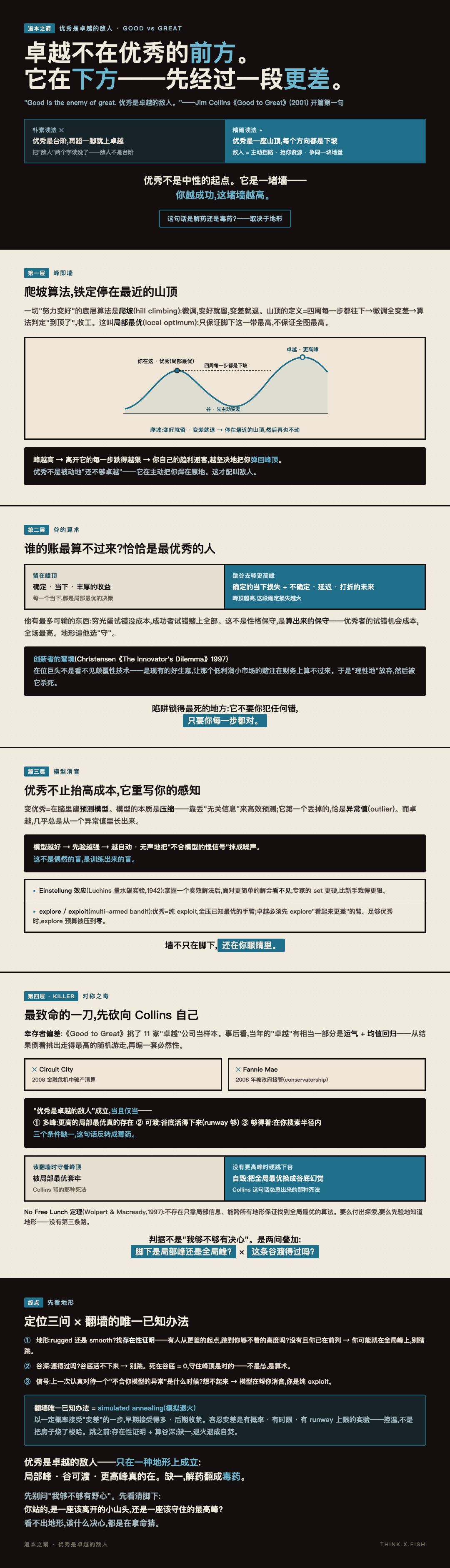 优秀是卓越的敌人 漫画卡