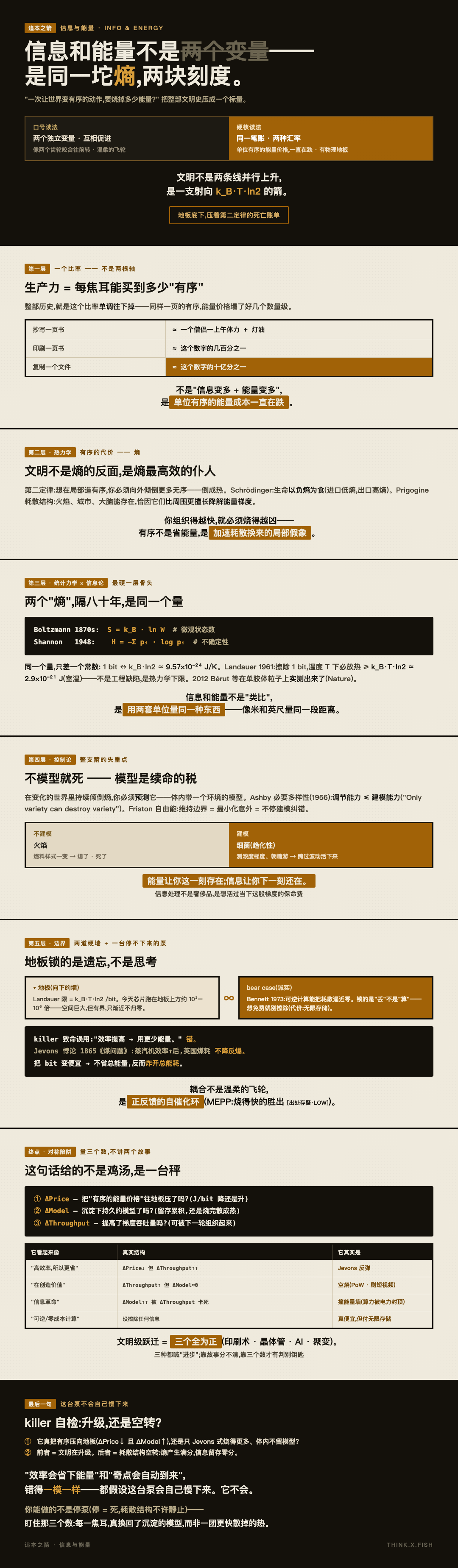 信息与能量 漫画卡