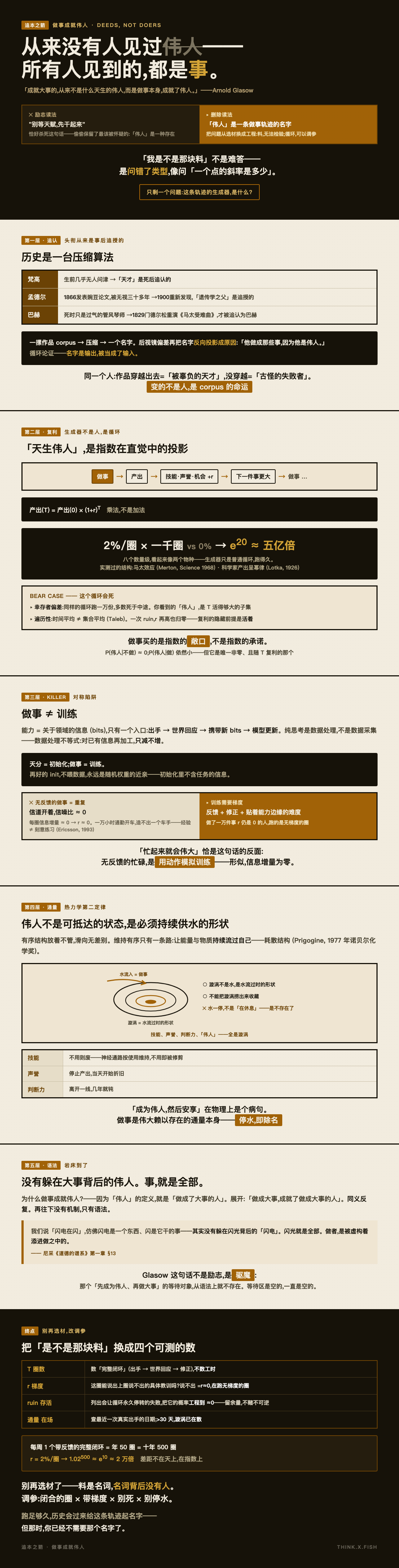 做事成就伟人 漫画卡