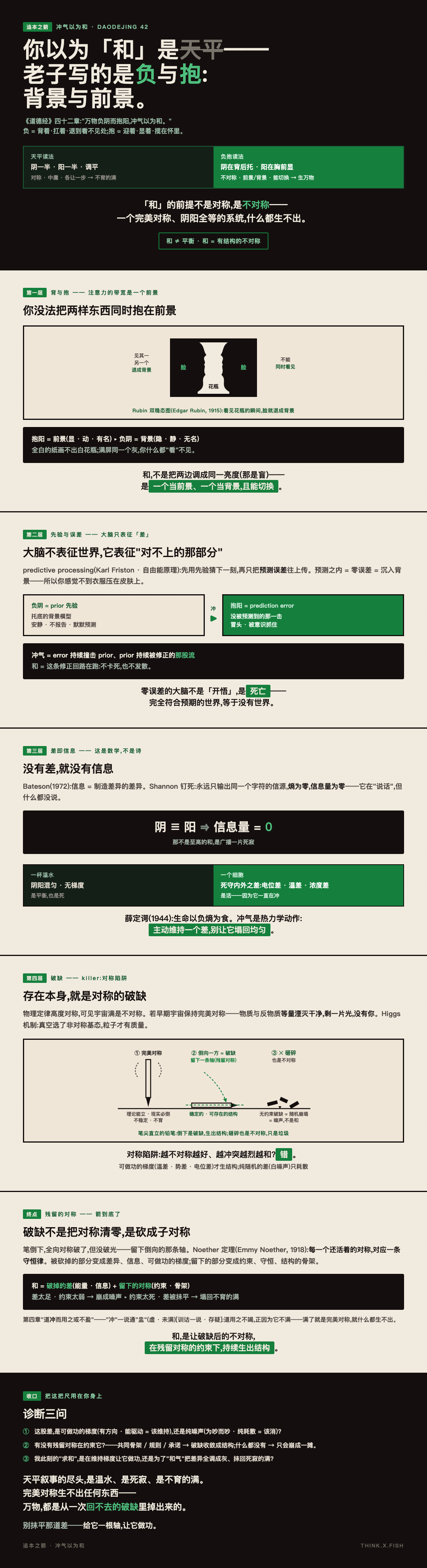 冲气以为和 漫画卡
