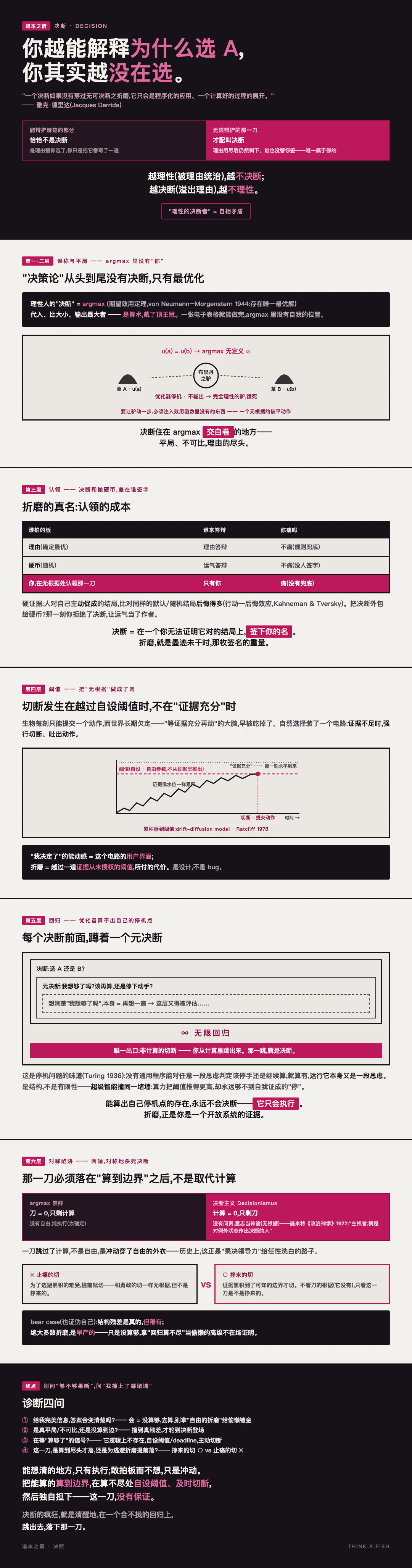 决断 漫画卡