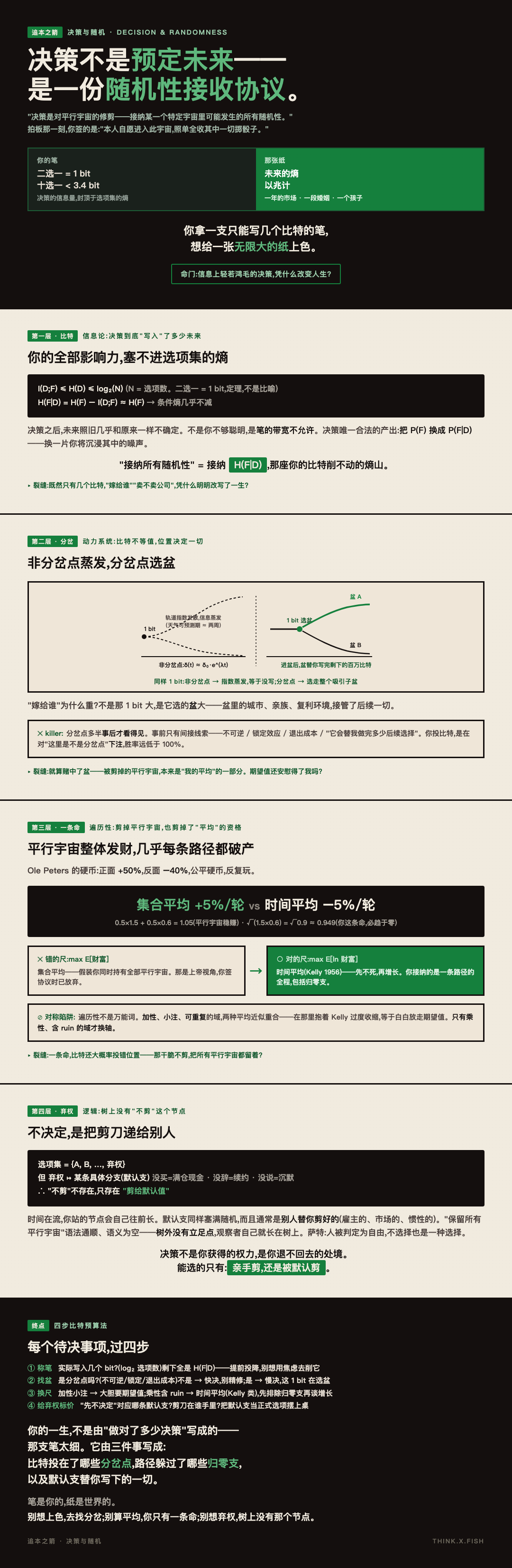 决策与随机 漫画卡