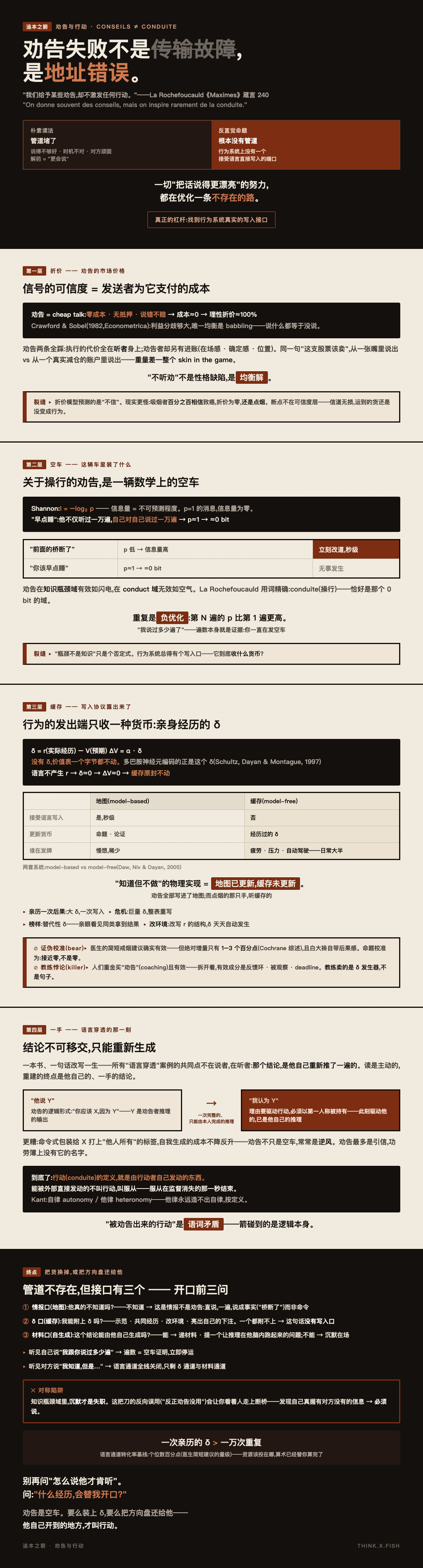 劝告与行动 漫画卡