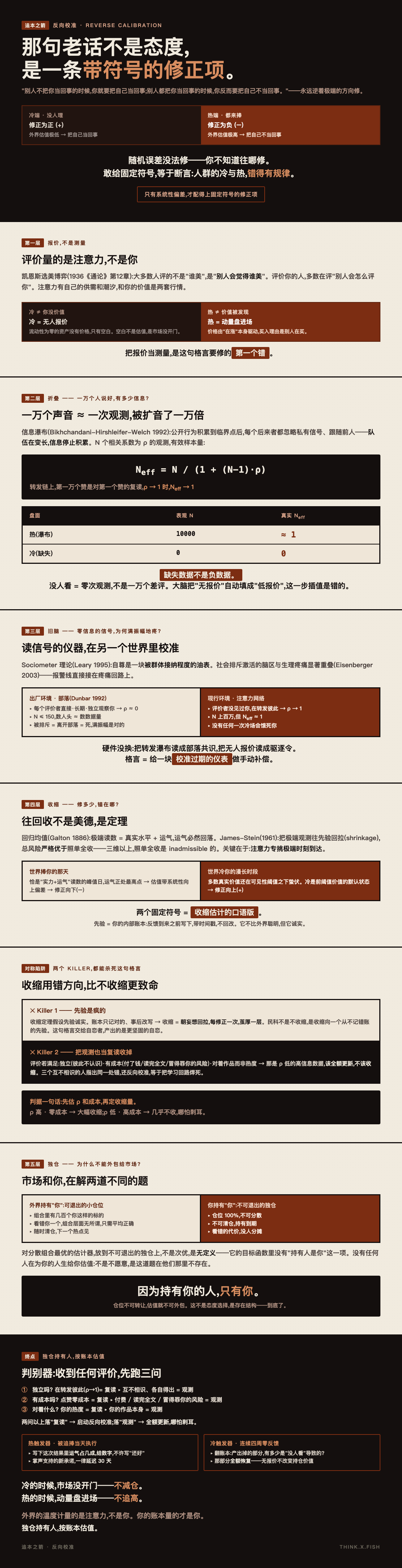 反向校准 漫画卡