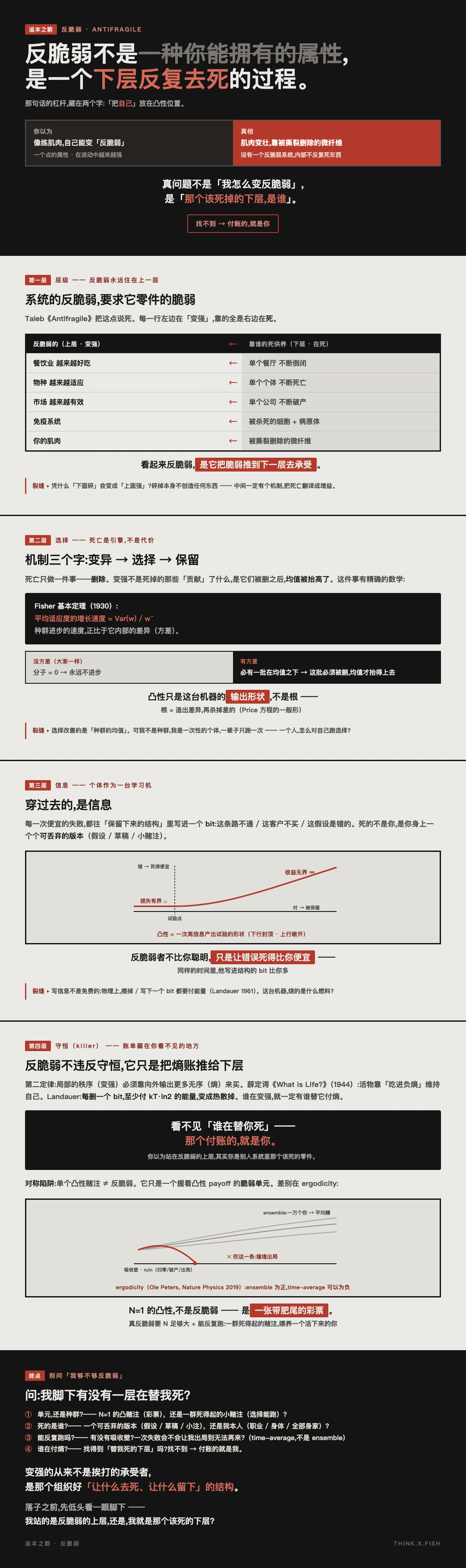 反脆弱 漫画卡