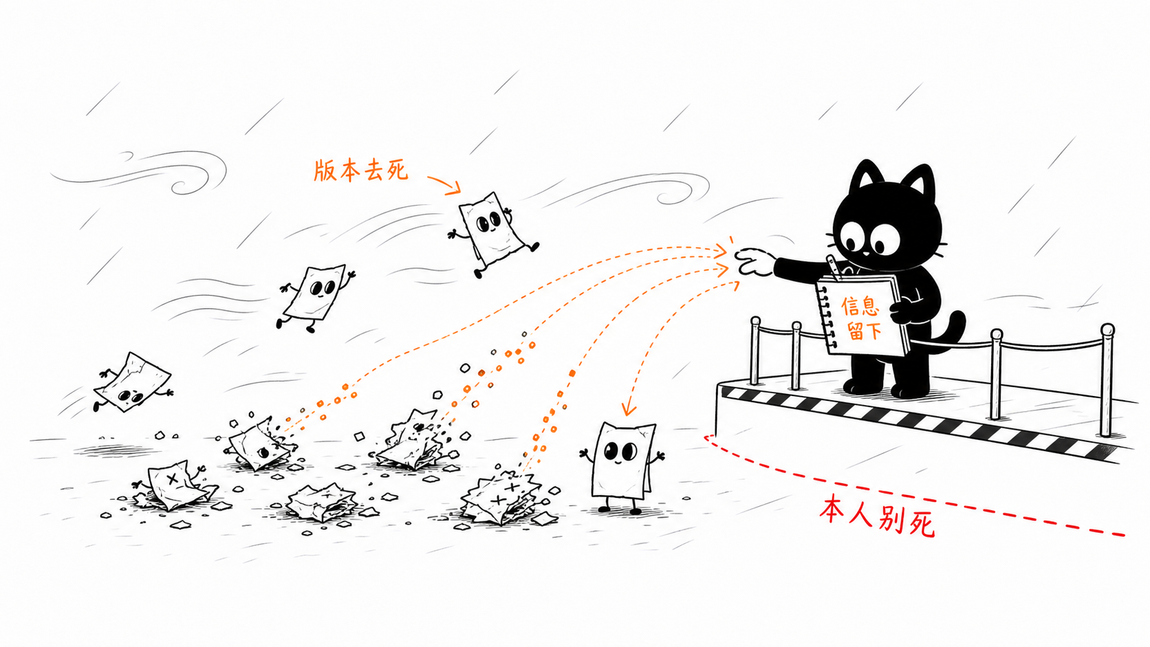 反脆弱 正文配图