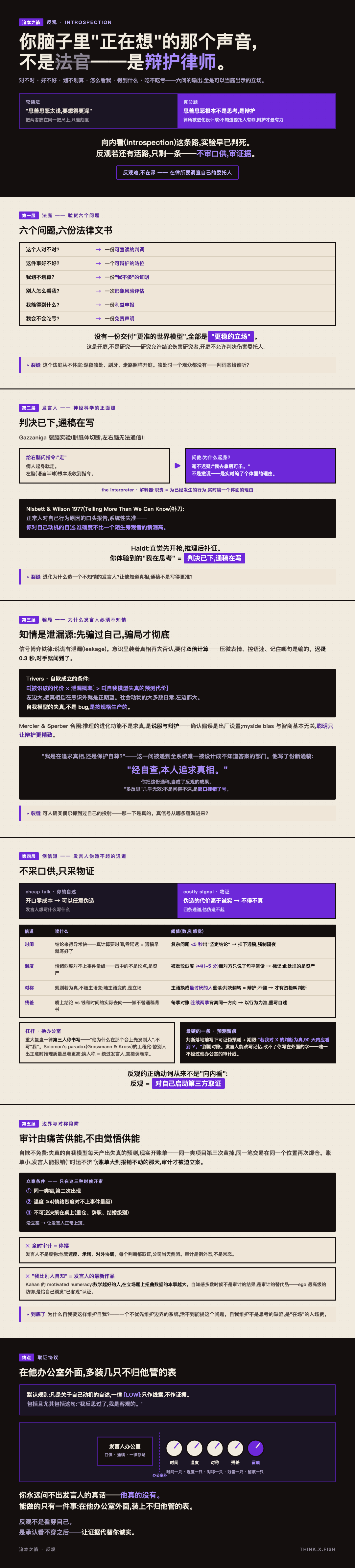 反观 漫画卡