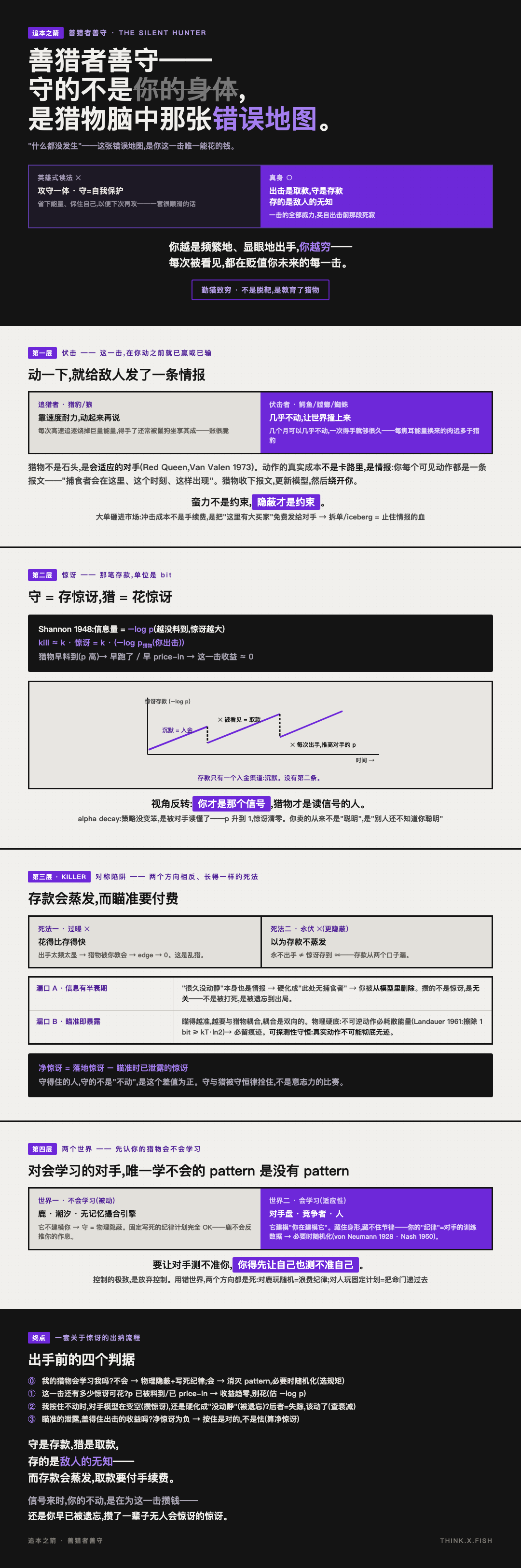 善猎者善守 漫画卡