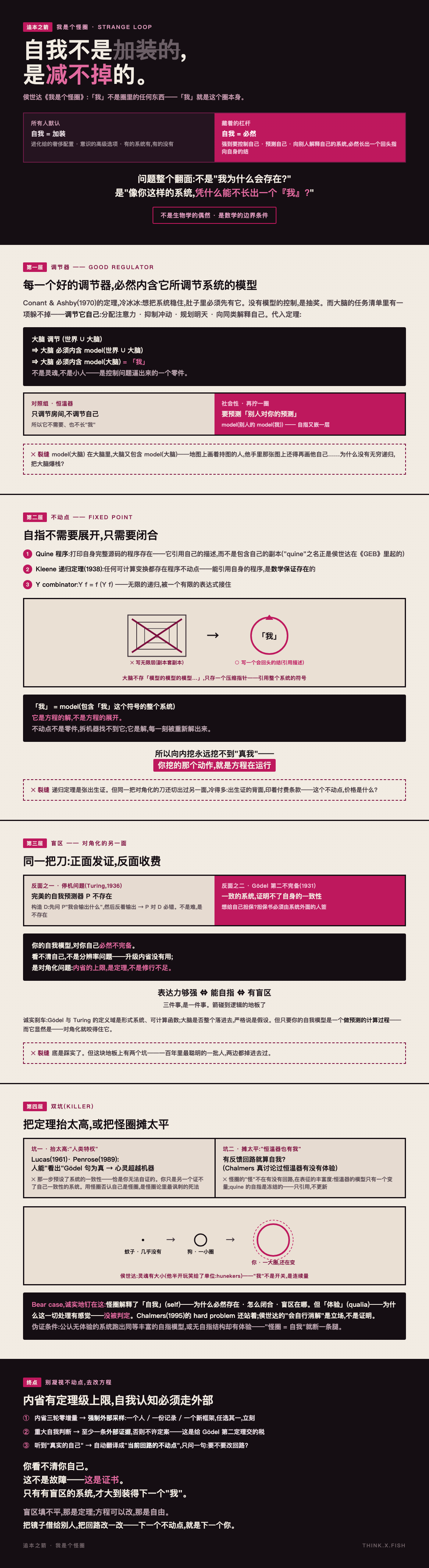 我是个怪圈 漫画卡