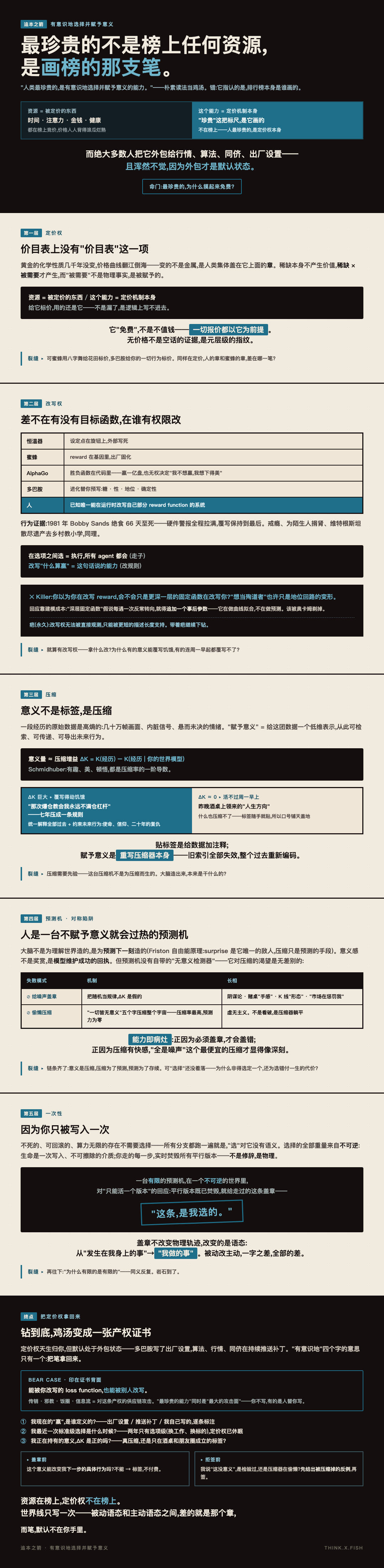 有意识地选择并赋予意义 漫画卡