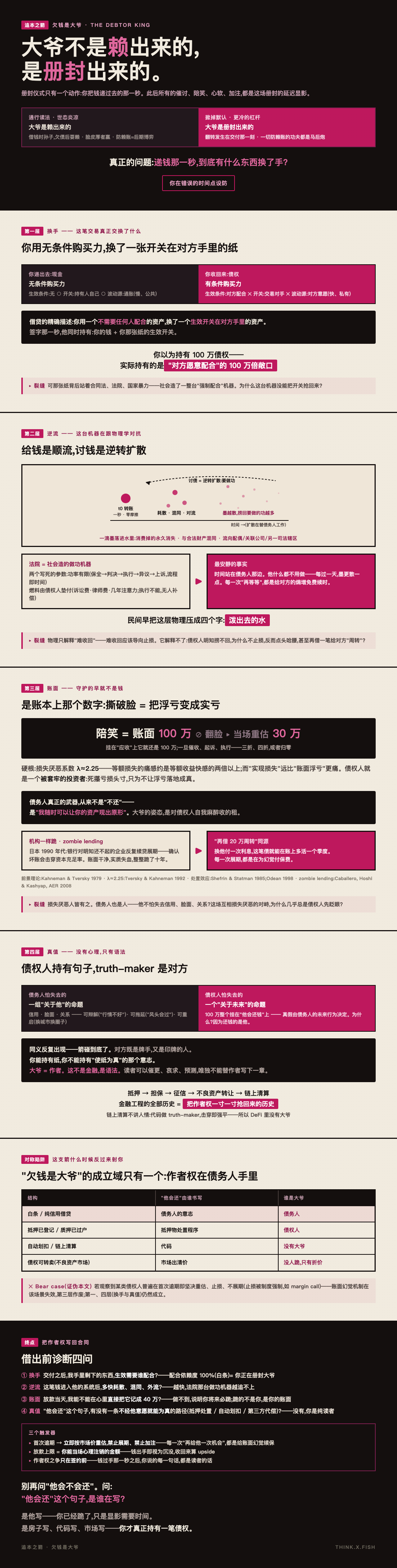 欠钱是大爷 漫画卡