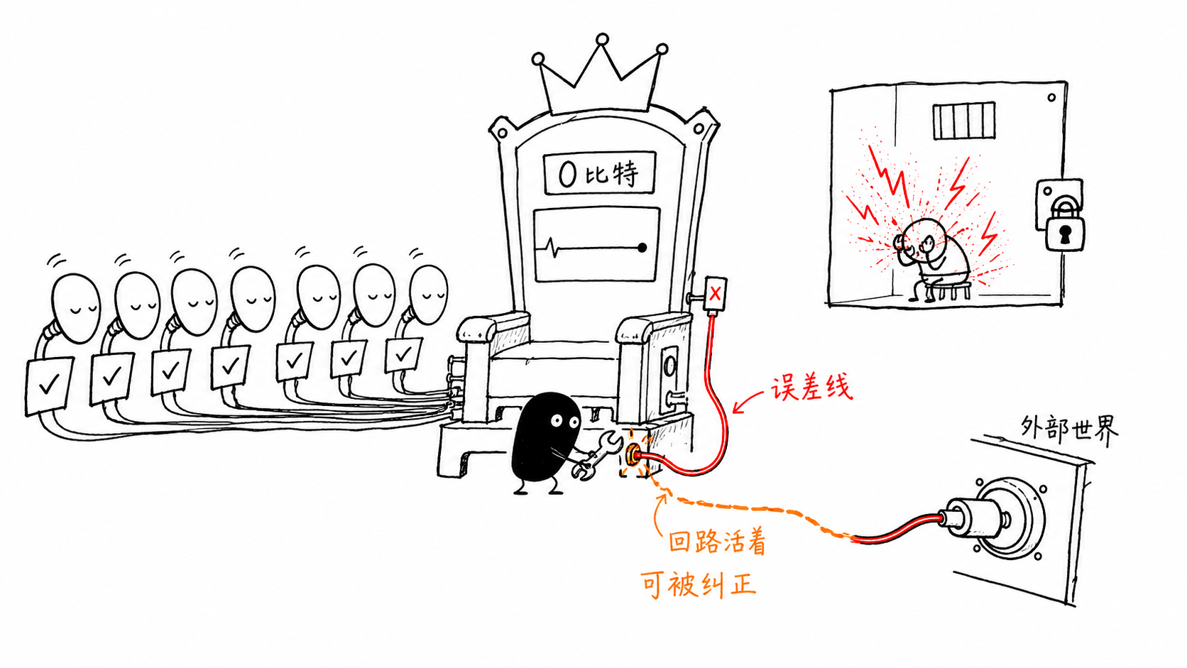 疯子与国王 正文配图