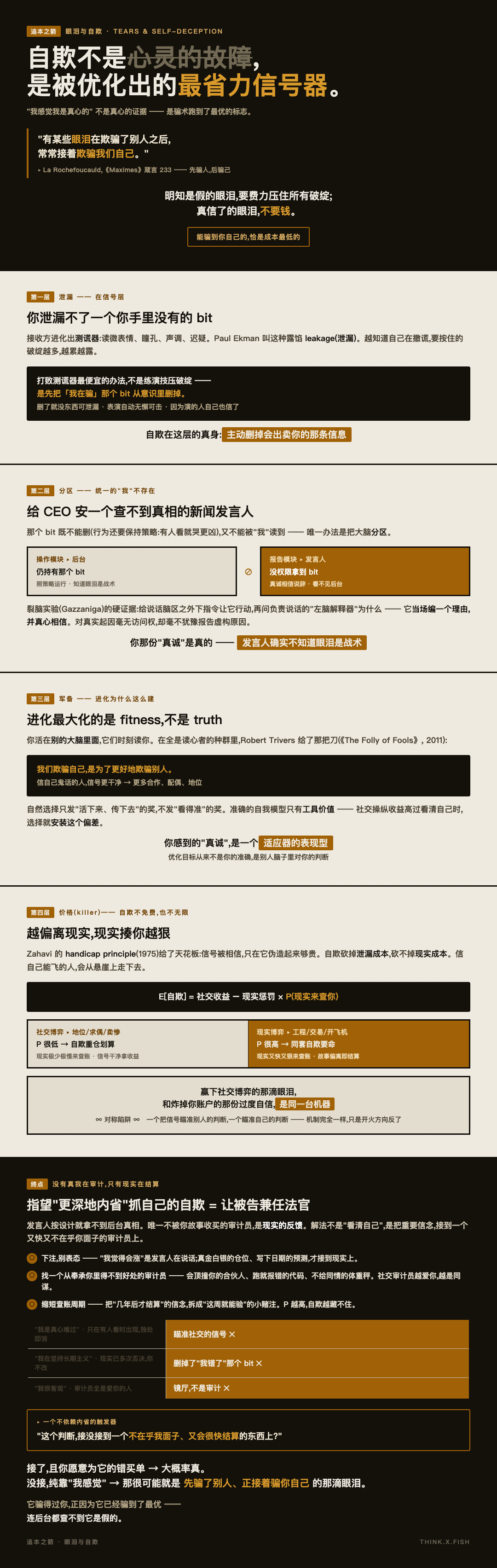 眼泪与自欺 漫画卡