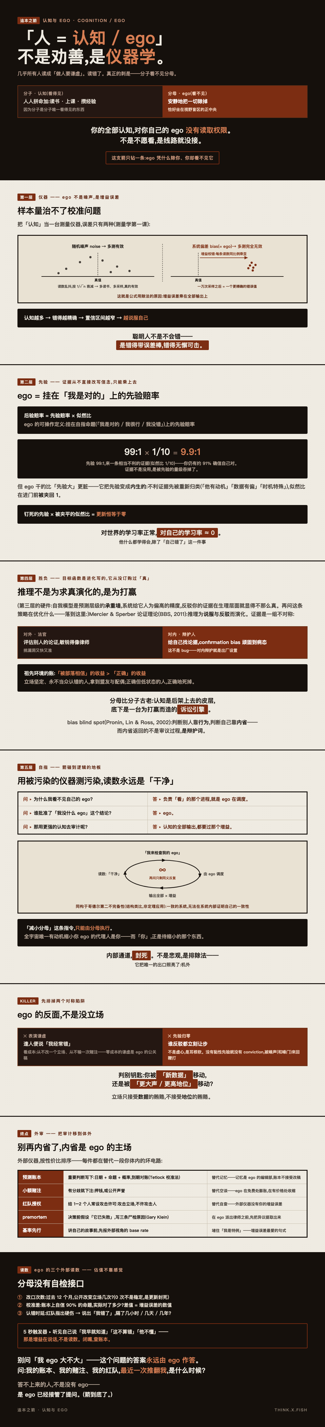 认知与ego 漫画卡