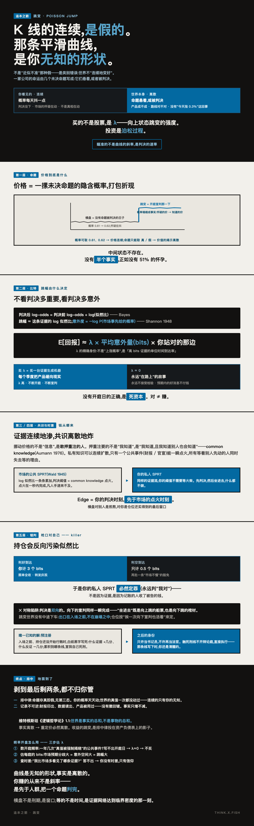 跳变 漫画卡