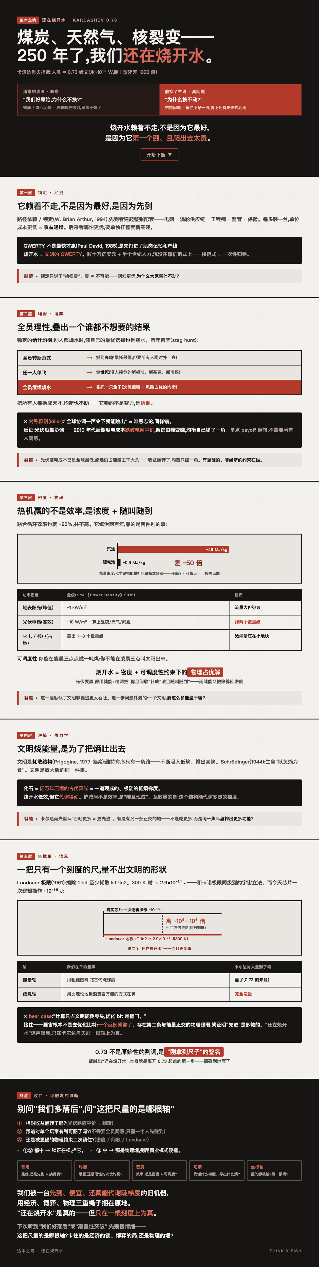 还在烧开水 漫画卡