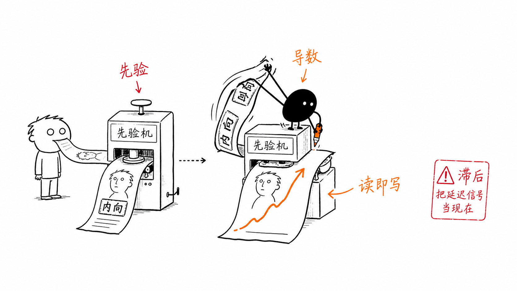 面相与气质 正文配图