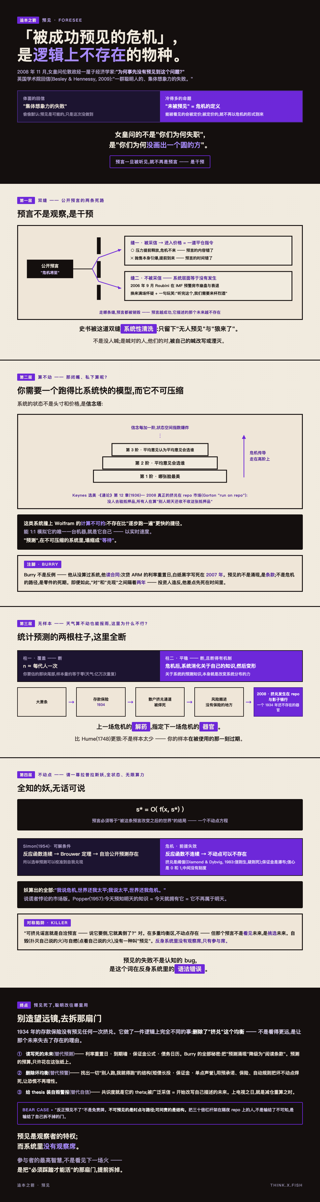 预见 漫画卡